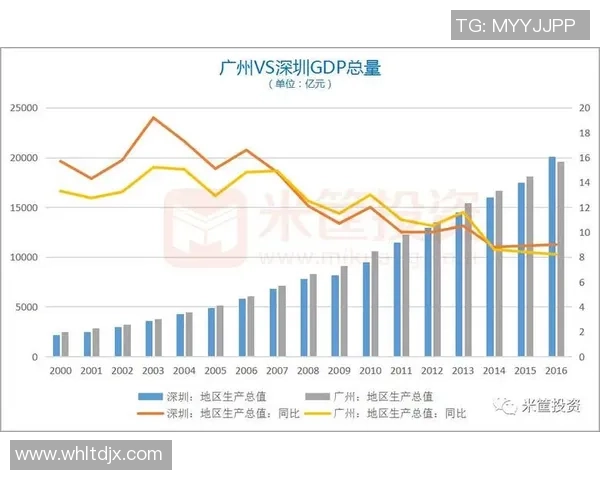广州篮球队与深圳篮球队耐力对决赛后分析与总结