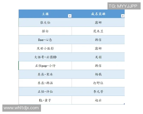 深圳排球队在全国排球比赛经验排行榜中荣获第九名的荣耀成就分析