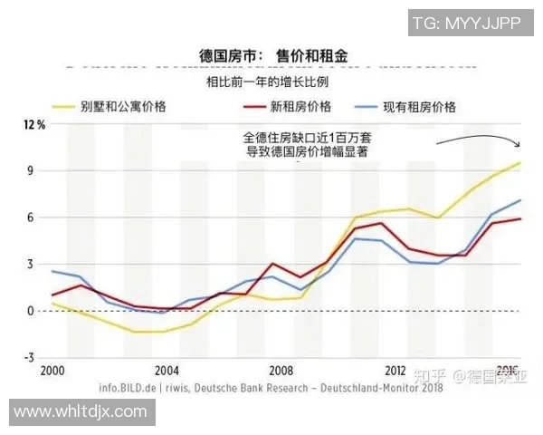 足球明星如何通过投资房地产实现财富增值与生活品质提升的双重目标 足球明星如何通过投资房地产实现财富增值与生活品质提升的双重目标