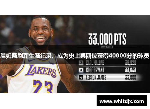 詹姆斯刷新生涯纪录，成为史上第四位获得40000分的球员