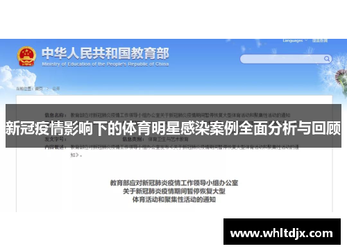 新冠疫情影响下的体育明星感染案例全面分析与回顾