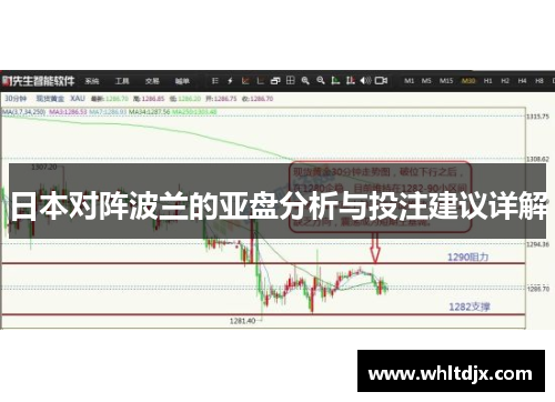 日本对阵波兰的亚盘分析与投注建议详解